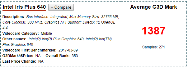 MacBook Pro Retina 13インチ (Late 2017) GPU ベンチマーク